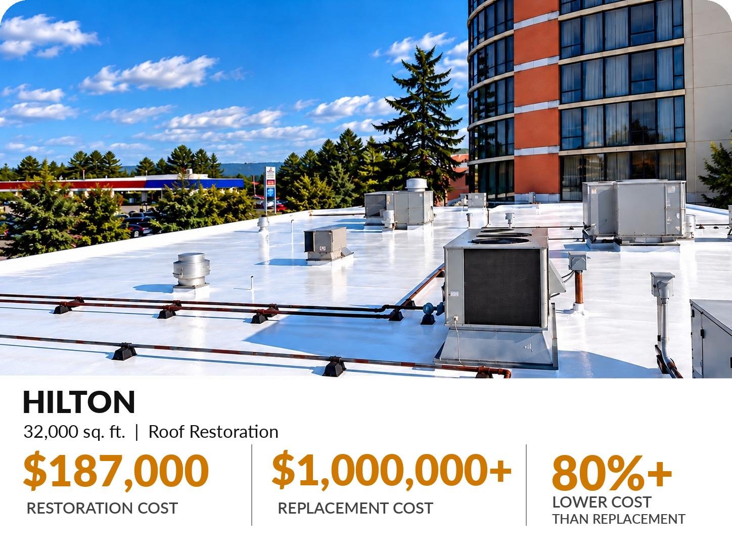 Hilton commercial roof after restoration