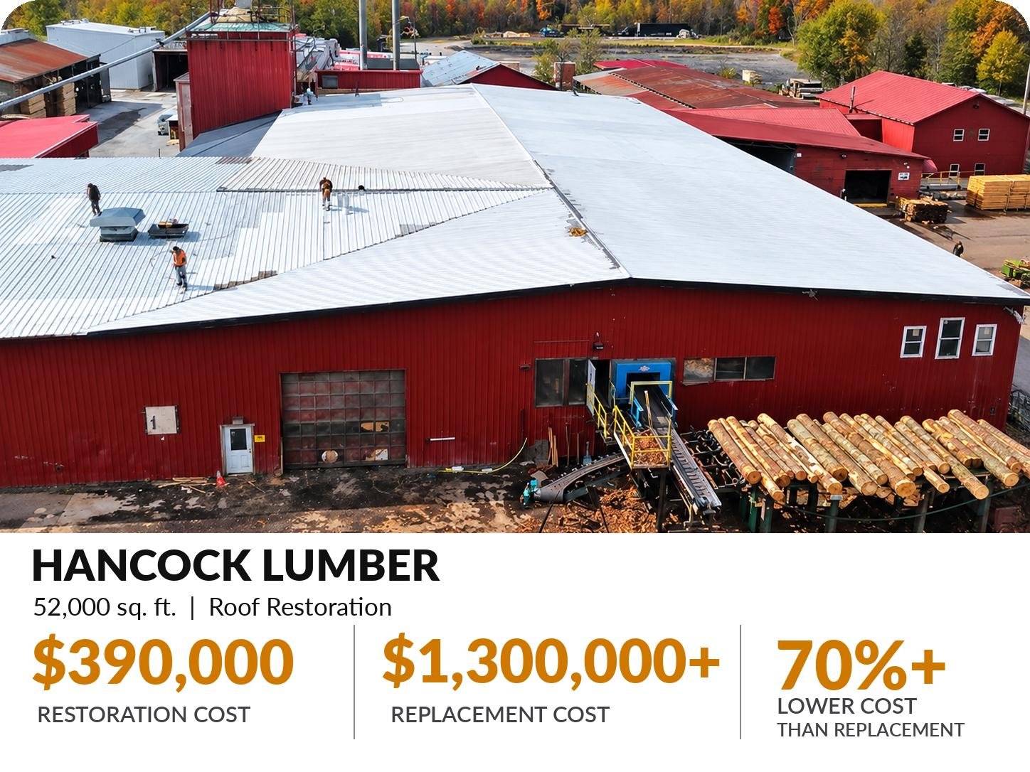 Hancock Lumber commercial roof after restoration